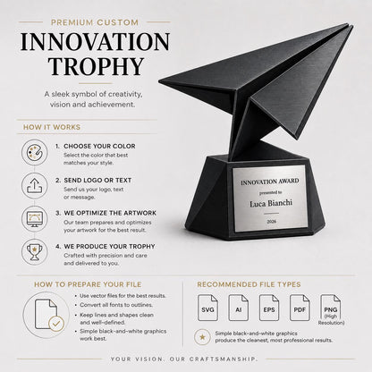 Trofeo Premio Innovazione "Aeroplanino di Carta" in Stampa 3D | Premio Start-Up e Visione Aziendale Personalizzato | Targa Geometrica Modern