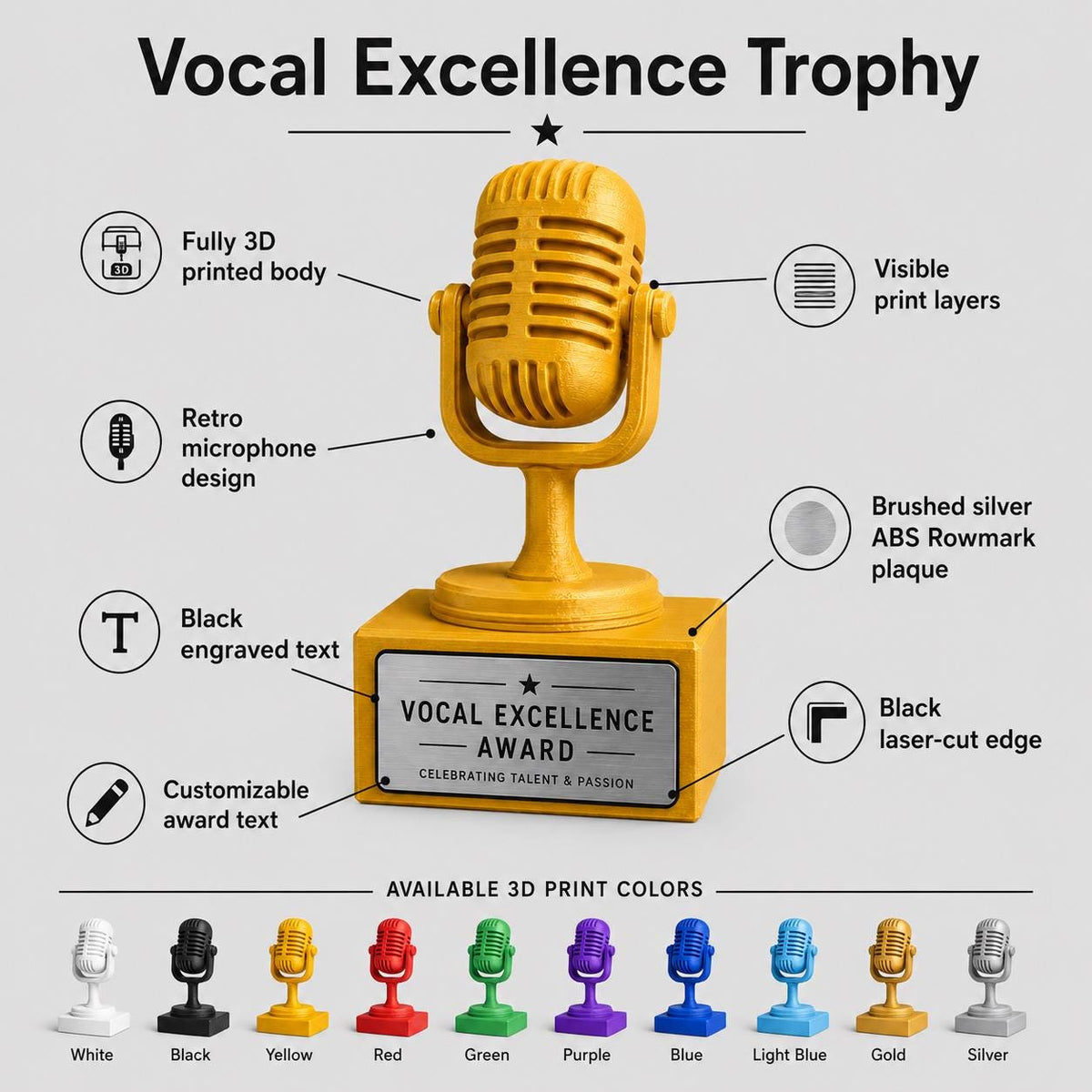 Trofeo Microfono Vintage Personalizzato in Stampa 3D, Premio Canto e Musica, Riconoscimento Podcast e Radio, Regalo per Cantante e Speaker