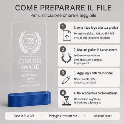 Trofeo personalizzato in plexiglass inciso, premio con logo su base PLA 3D, targa award per sport eventi aziende